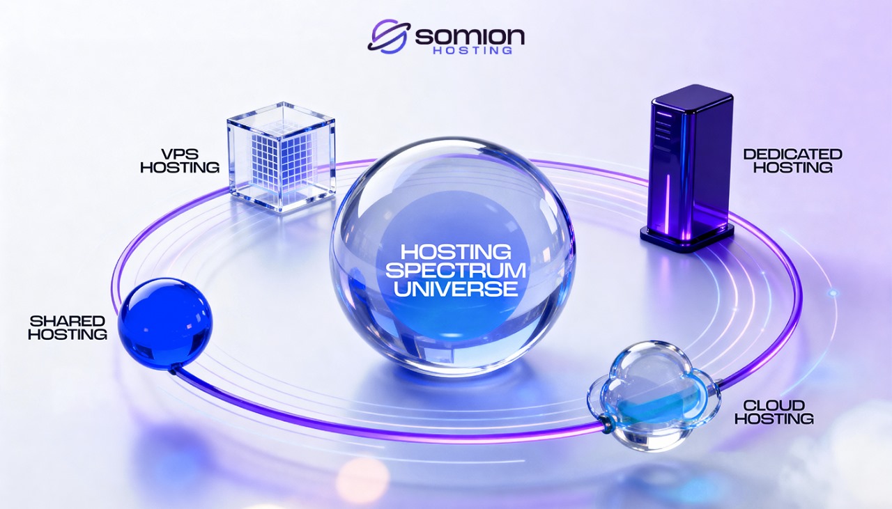 كيف تختار أفضل دومين واستضافة مع سوميون هوستنج؟