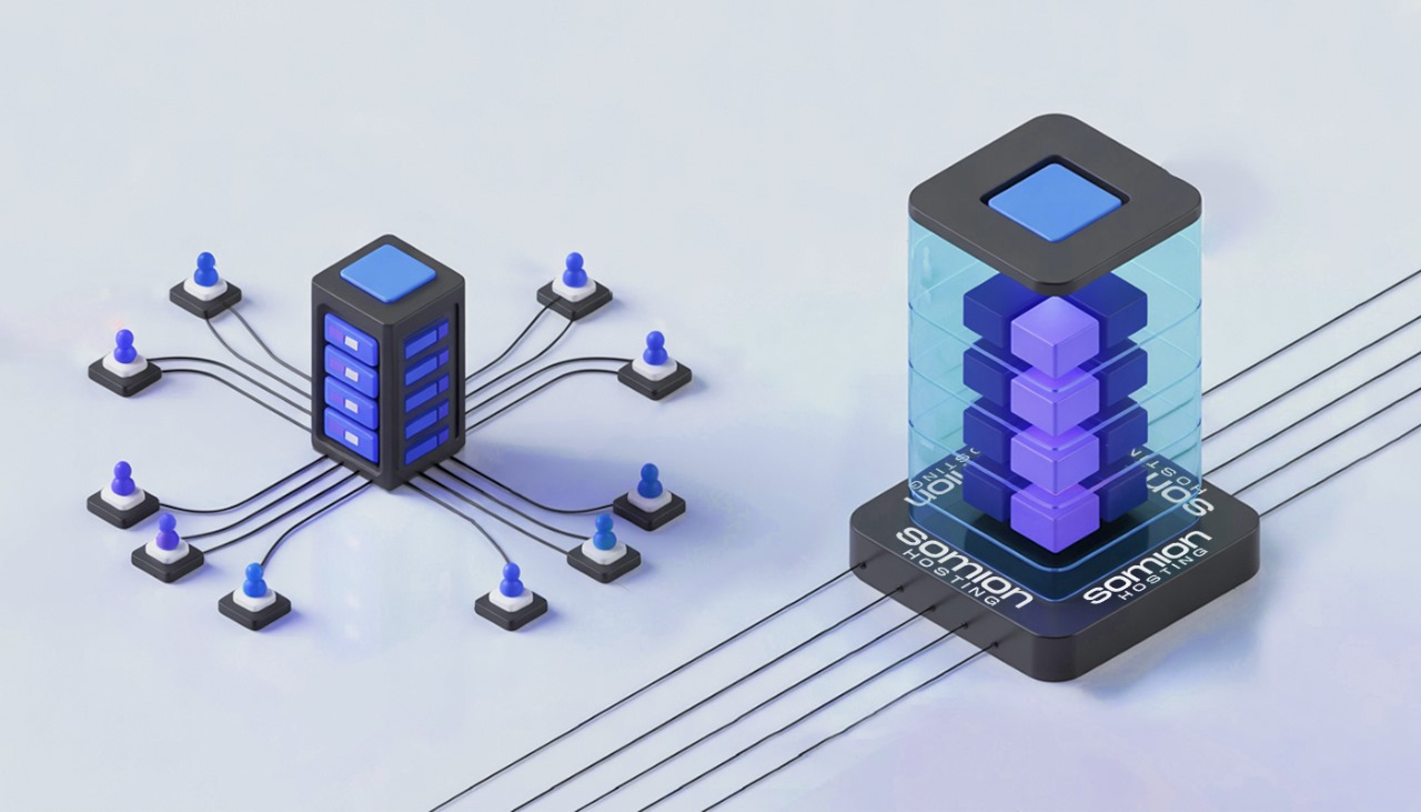 ما هو سعر الدومين ولماذا يعتبر مهماً؟